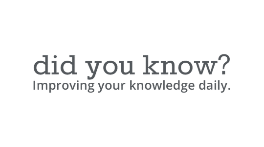 Did You Know Facts logo